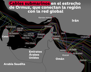 Irán amenaza con atacar infraestructura global