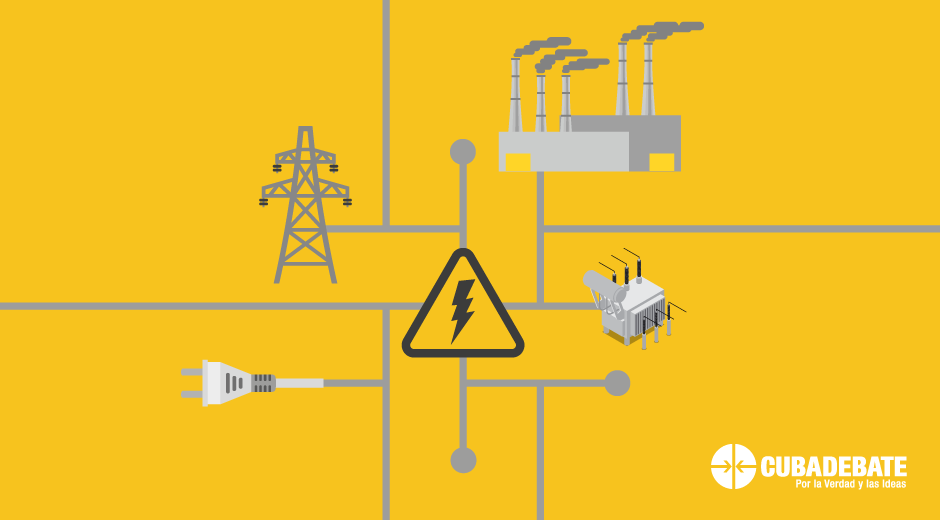 Sistema Eléctrico Nacional