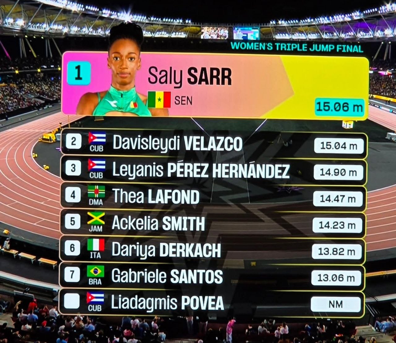 Cubanas ganan plata y bronce en triple salto del Mundial Ultimate