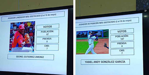 Yasiel González y Geonel Gutiérrez brillan en inicio de IV Liga Élite de Béisbol Cubano