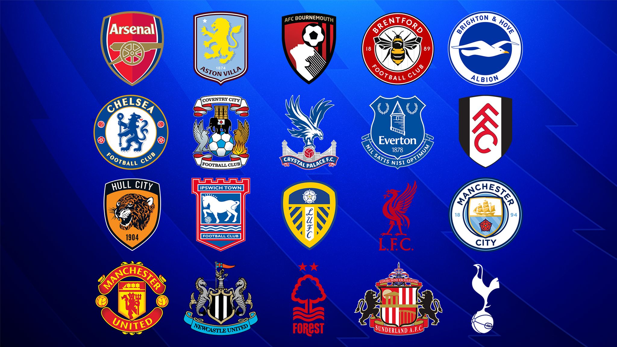 La Premier League domina el mercado de fichajes con inversiones millonarias