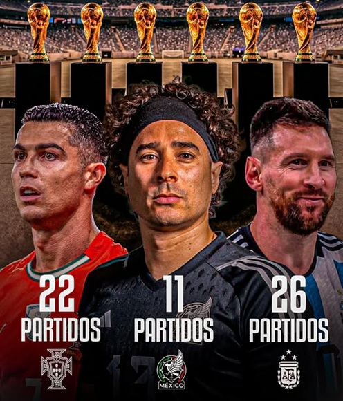 Ronaldo, Messi y Ochoa