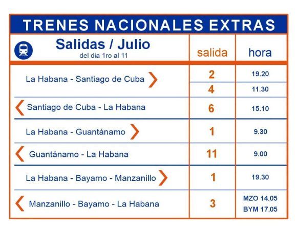 Mitrans anuncia trenes extras