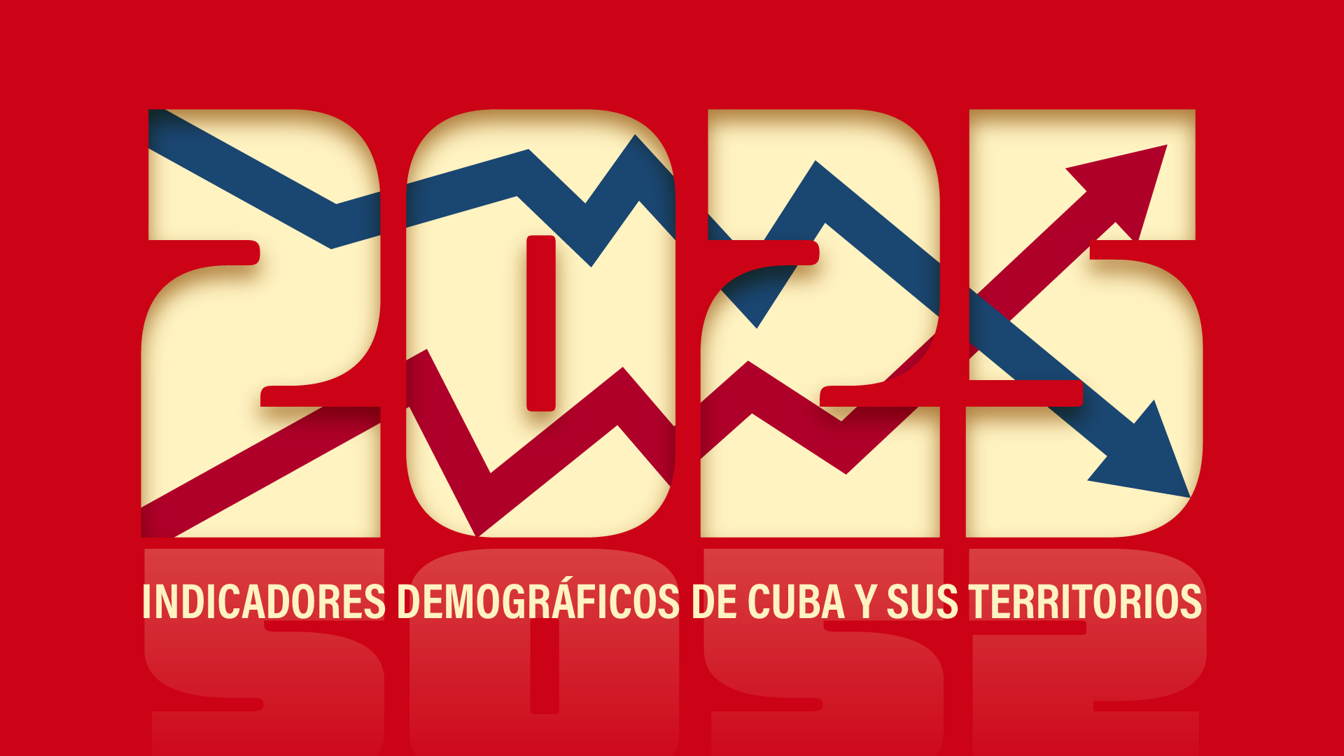 Cuba pierde 313.414 habitantes en 2025 por emigración y baja natalidad