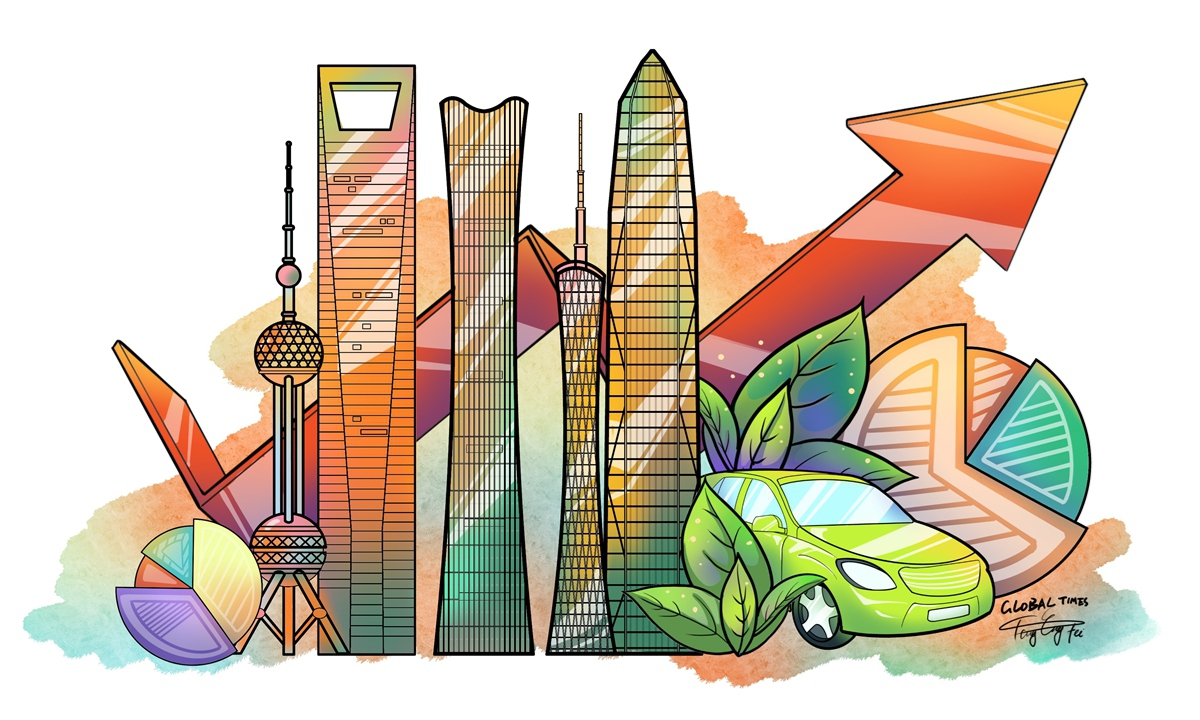 El progreso tecnológico de China: ¿regalo de corporaciones extranjeras o desarrollo