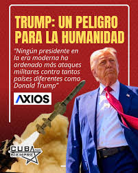 Trump lidera en ataques militares