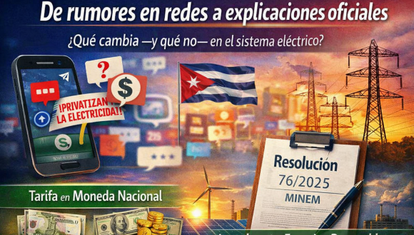 Resolución del Minem sobre energía solar