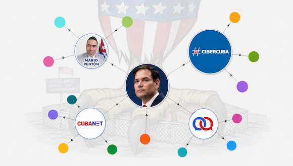 Marco Rubio, la 'solución' digital para Cuba