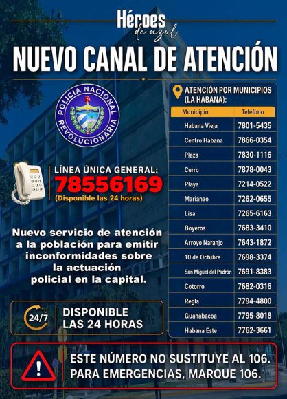 PNR de La Habana estrena línea telefónica para quejas sobre actuación policial
