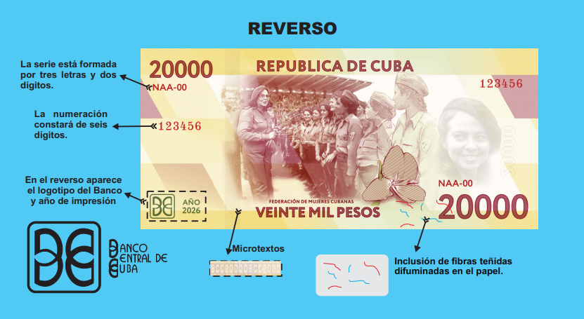 Banco Central de Cuba emite billetes de alta denominación: ¿aumentará la inflación?